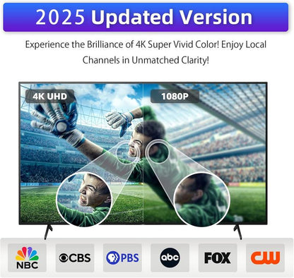 Indoor HDTV Antenna – Live Sports, News & Local TV Without Monthly Fees