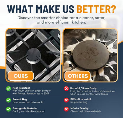 Reusable Gas Stove Burner Liners♻️ (Set of 4)