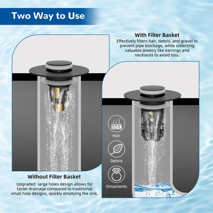 Upgraded 3-in-1 Bathroom Sink Drain Strainer Bathroom Accessories Set